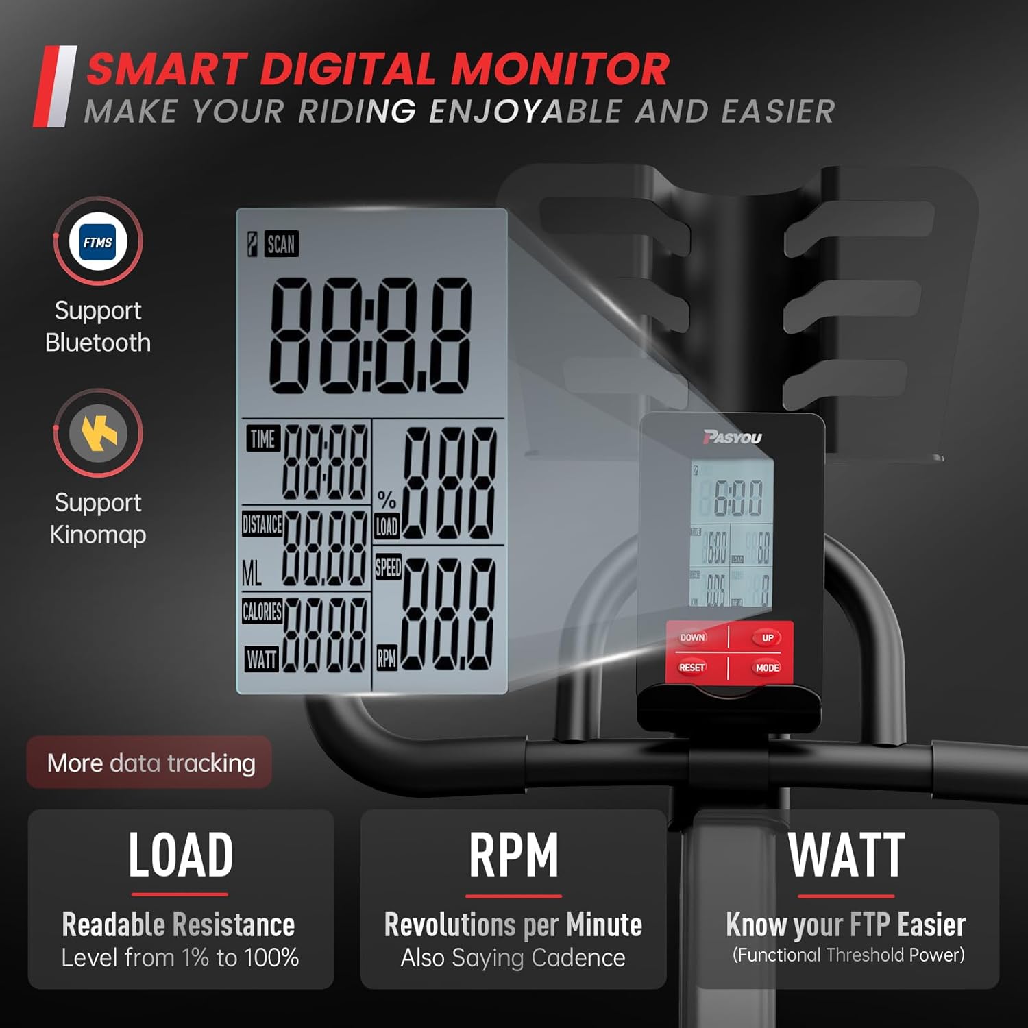 PASYOU S70 Indoor Cycling Bike - Heimtrainer Fahrrad mit RPM Monitor