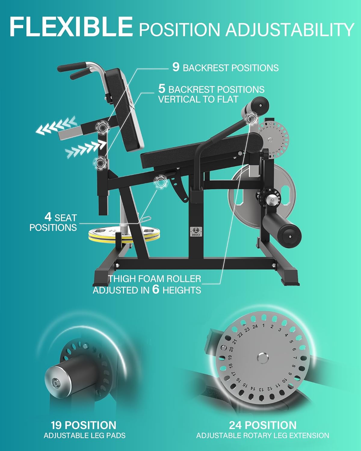 HVO Beinstrecker & Beinbeuger Maschine - Professionelles Beintrainingsgerät für Zuhause