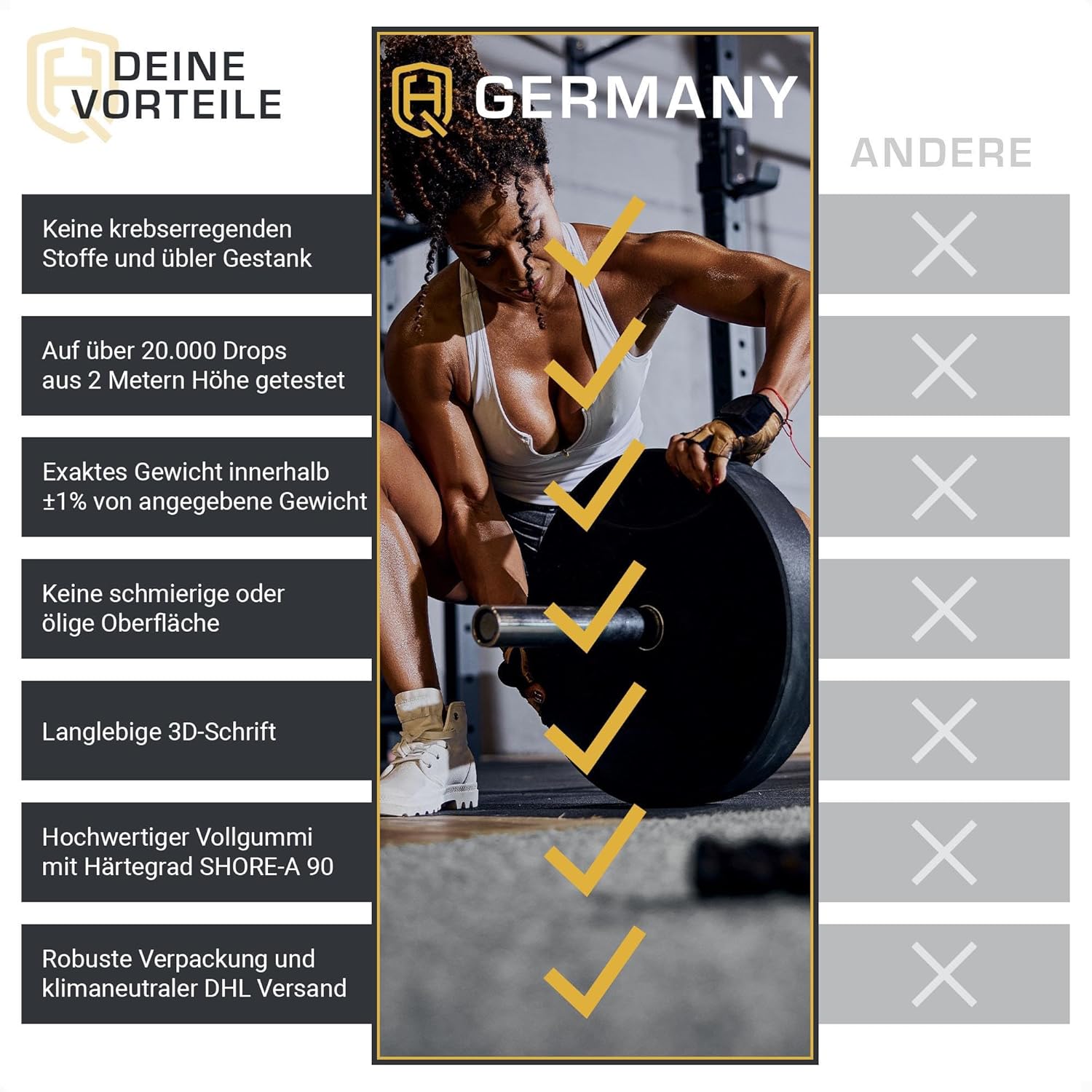 HQ Germany 50mm Vollgummi Bumper Plates - Gewichtsscheiben Set für Training