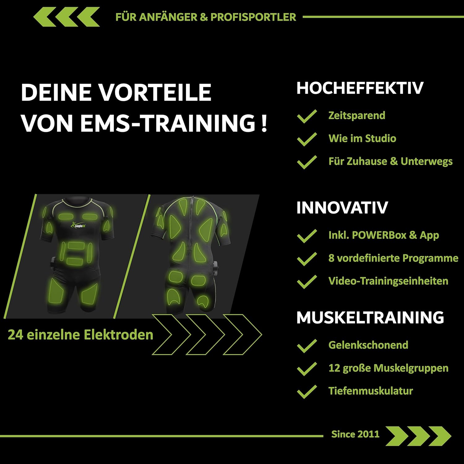 eaglefit PRO EMS Suit System: Wireless Muscle Stimulation for Home Workouts