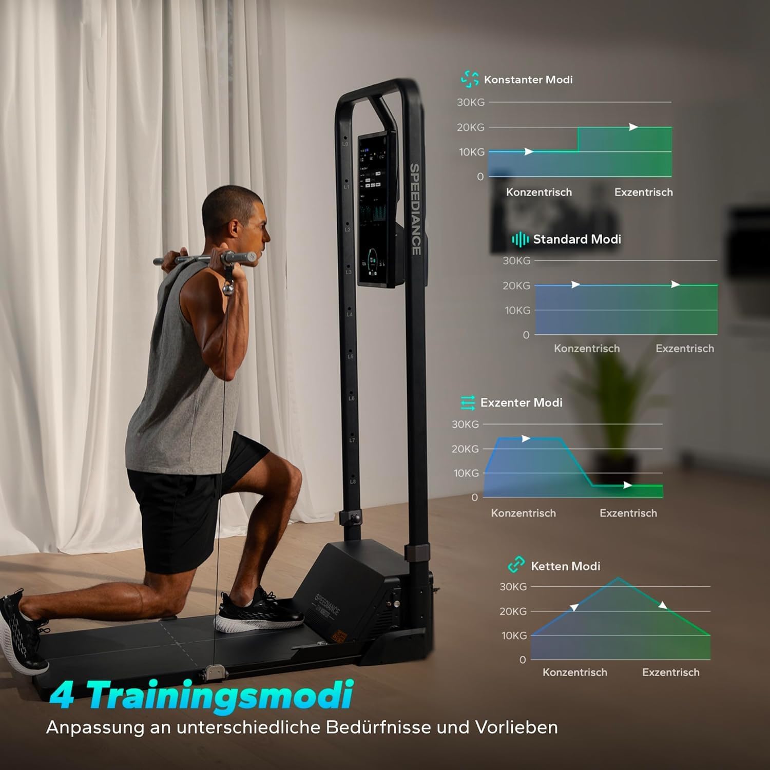 Speediance All-in-One Fitnessstudio: Smart Trainer für Ganzkörper-Widerstandstraining