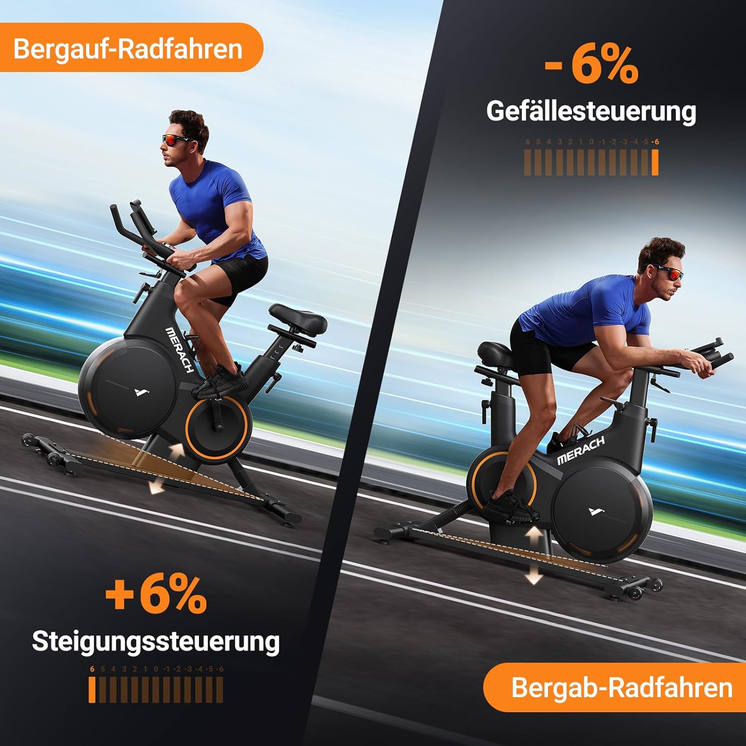 MERACH Heimtrainer: Leises Magnetrad mit App-Steuerung