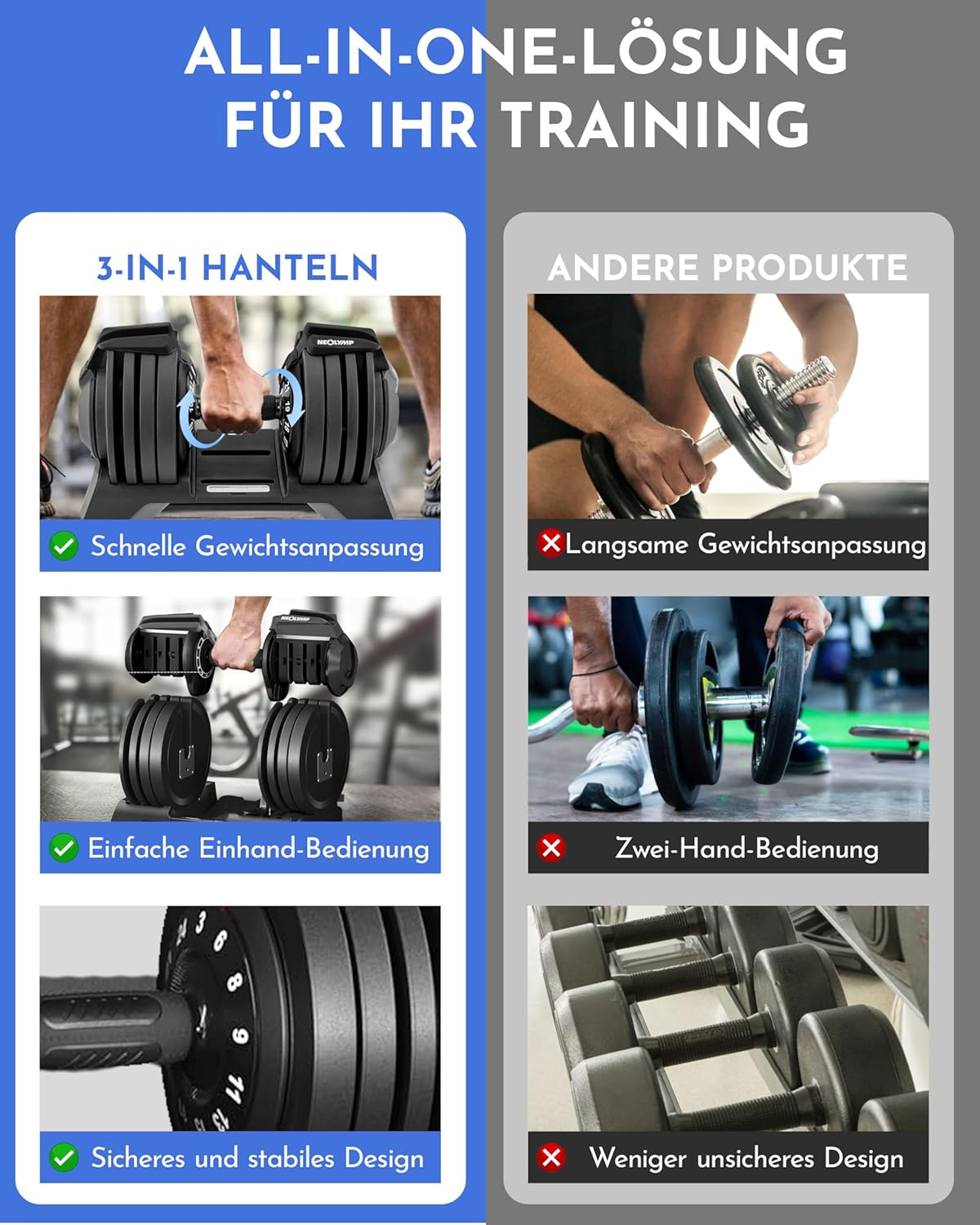 NEOLYMP Verstellbare Kurzhantel 2–40 kg mit Schnellverstellung, Einzelstück