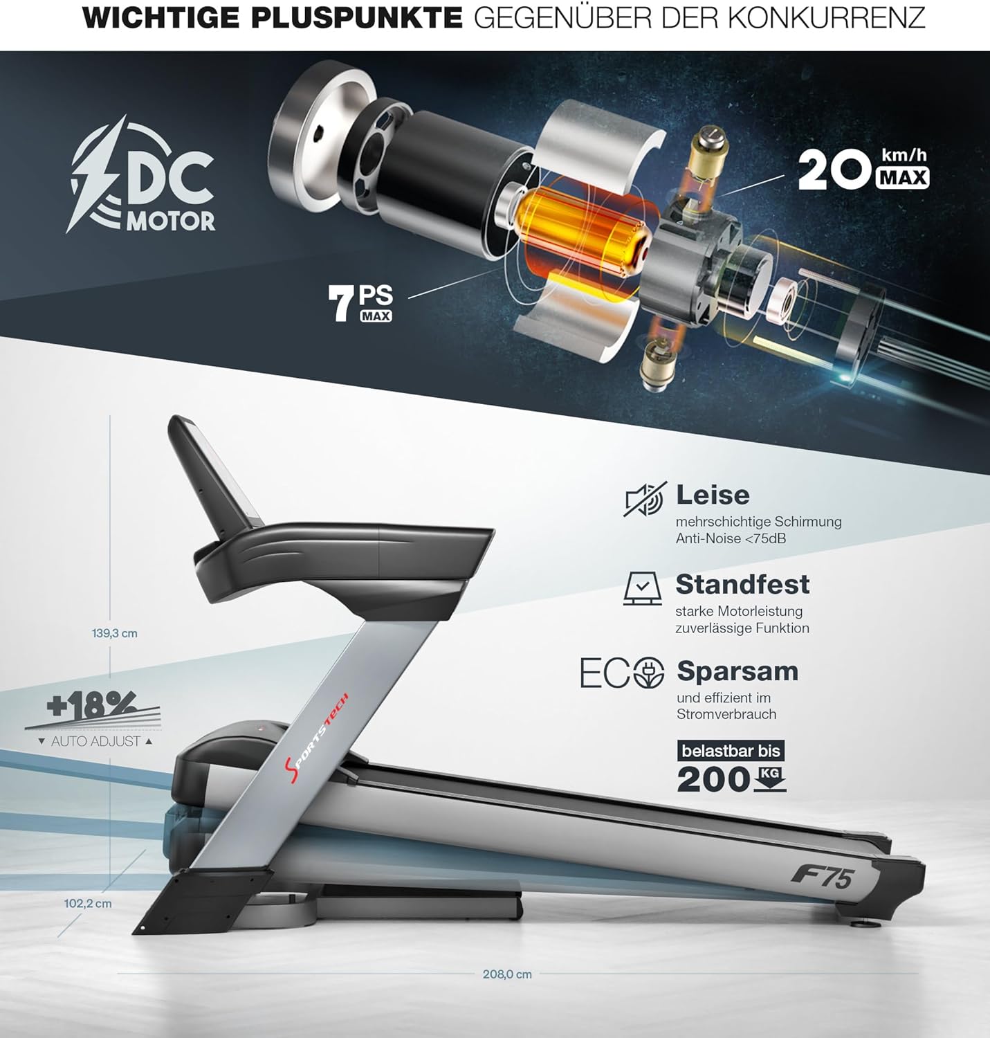 Sportstech F75: Profi-Laufband, klappbar, 7 PS, Android, Made in Germany